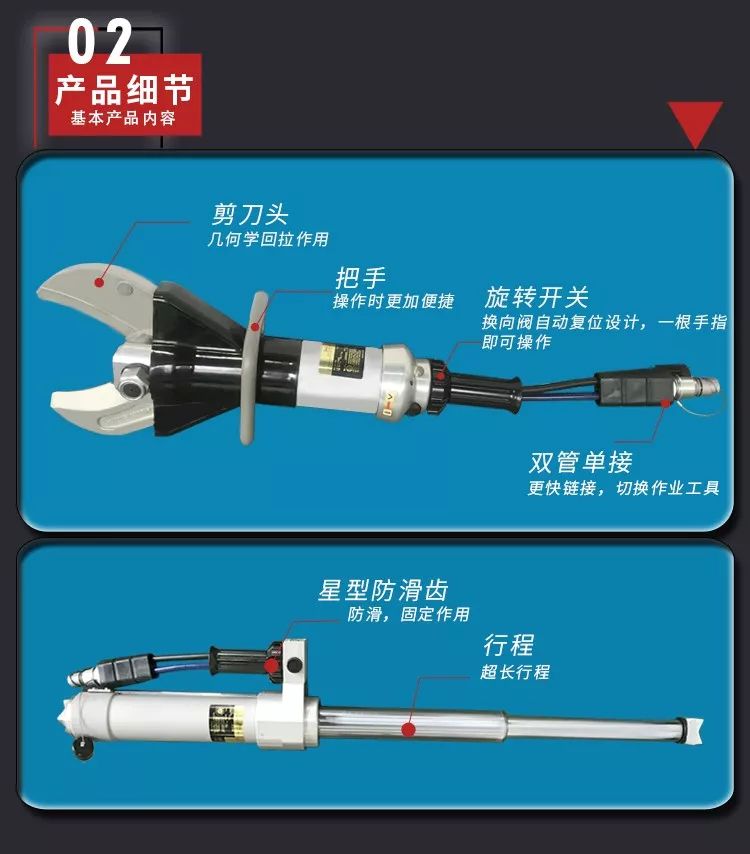 消防|5系電動(dòng)液壓破拆工具組(圖2)