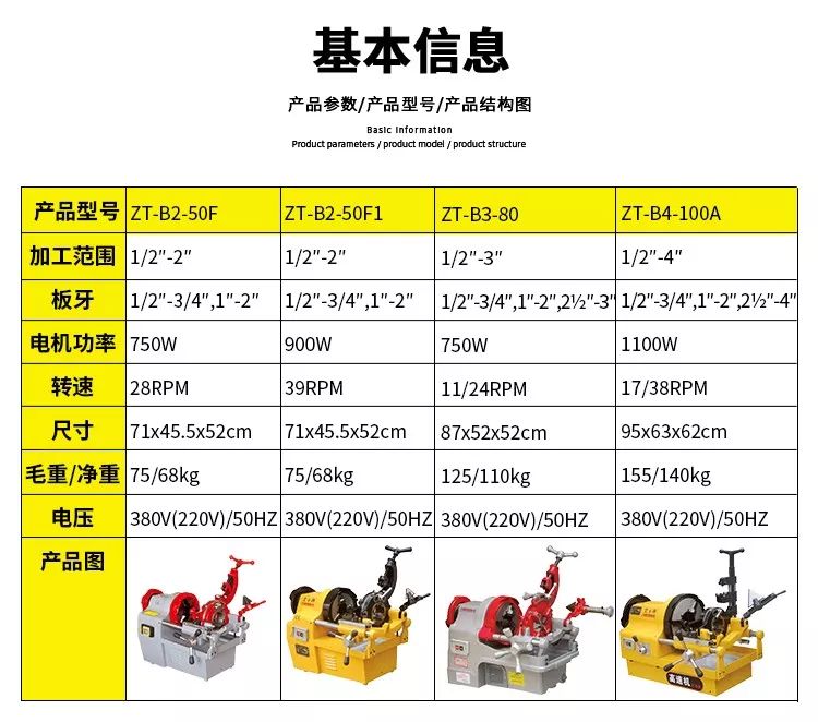 臺(tái)式套絲機(jī)(圖2)