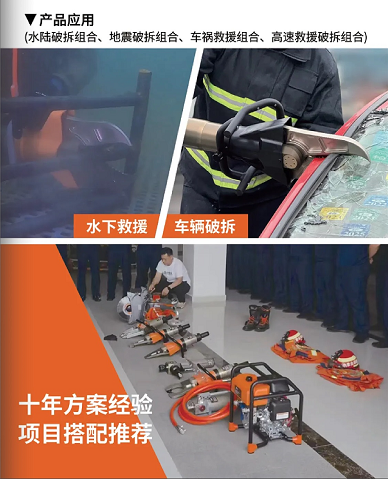 W系列 & L系列剪切器，破拆救援的終極利器！(圖7)