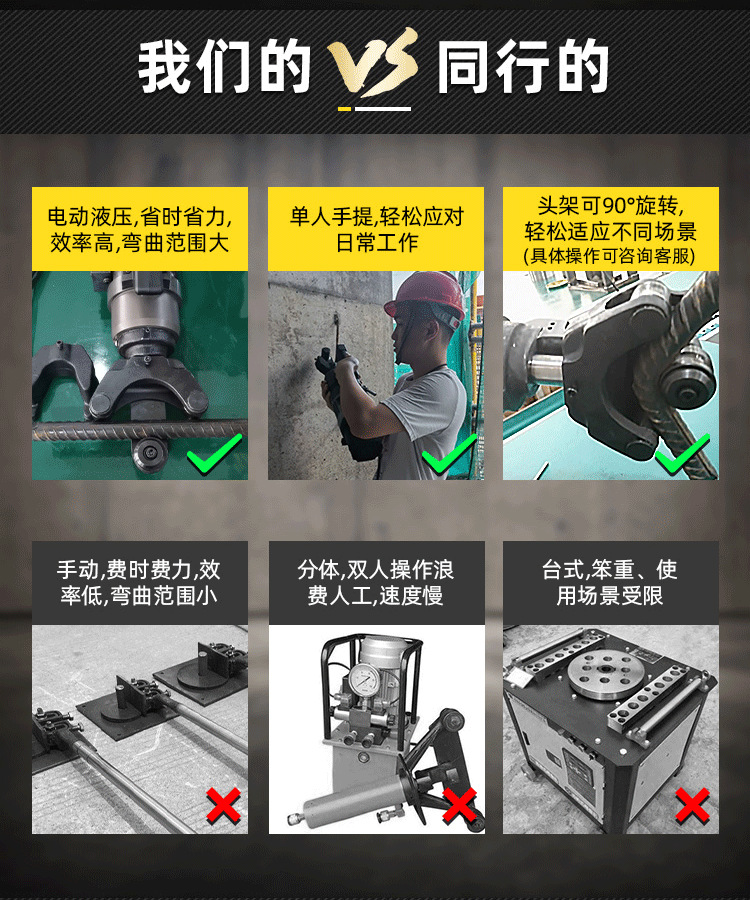 手提式液壓鋼筋彎曲調(diào)直一體機(圖4)