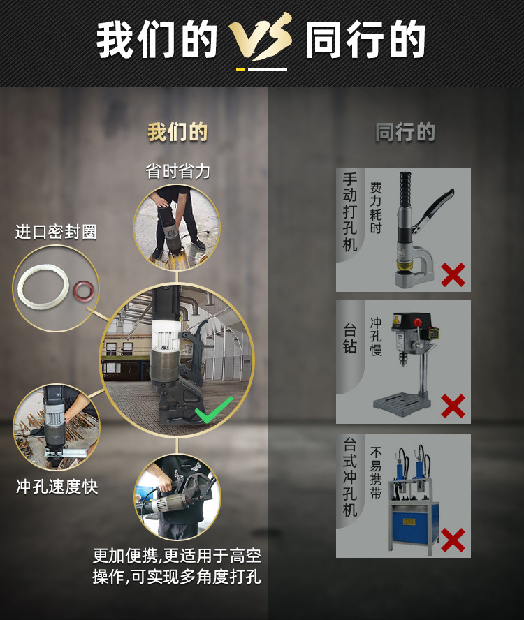 手提式液壓沖孔機(圖5)