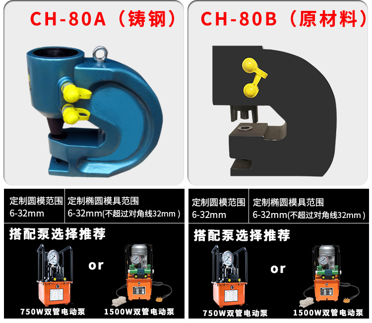 分體式液壓沖孔機(jī)(圖5)