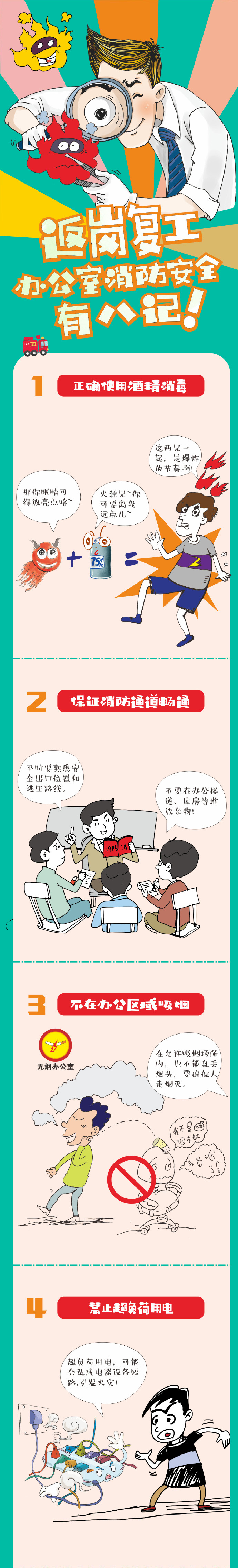 返崗復(fù)工！辦公室消防安全有八記(圖1)