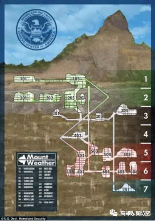 特朗普曾在抗議者包圍白宮期間躲進(jìn)地堡，如何應(yīng)急？(圖2)