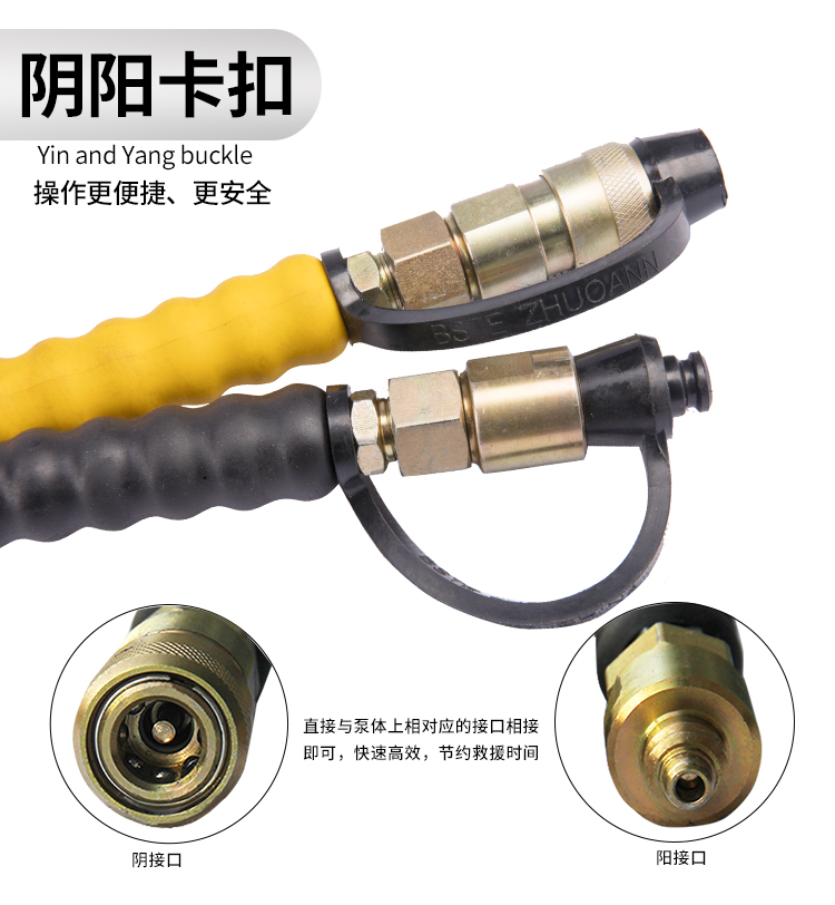 液壓剪切器S211(圖5) 液壓剪切器S211(圖5)