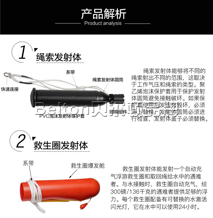 美式救生拋投器ResQmax (圖7) 美式救生拋投器(圖7)