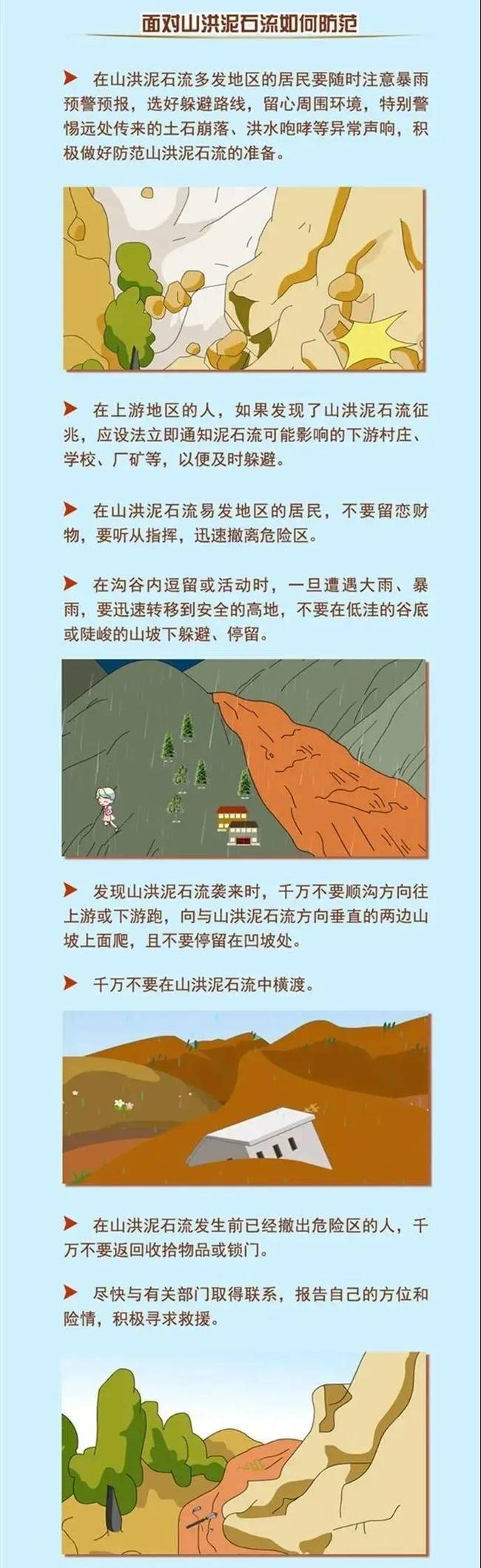 中國氣象局啟動三級應(yīng)急響應(yīng) 這份防御指南請收好!(圖2)