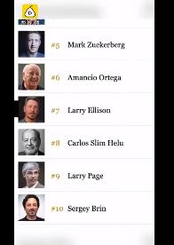 最富有26人掌握世界上一半財富，最貧窮者“分享”吃剩的殘羹冷炙(圖2)