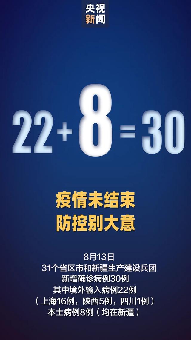 本土確診+8，境外輸入+22，西安進(jìn)口凍白蝦外包裝檢測(cè)出新冠