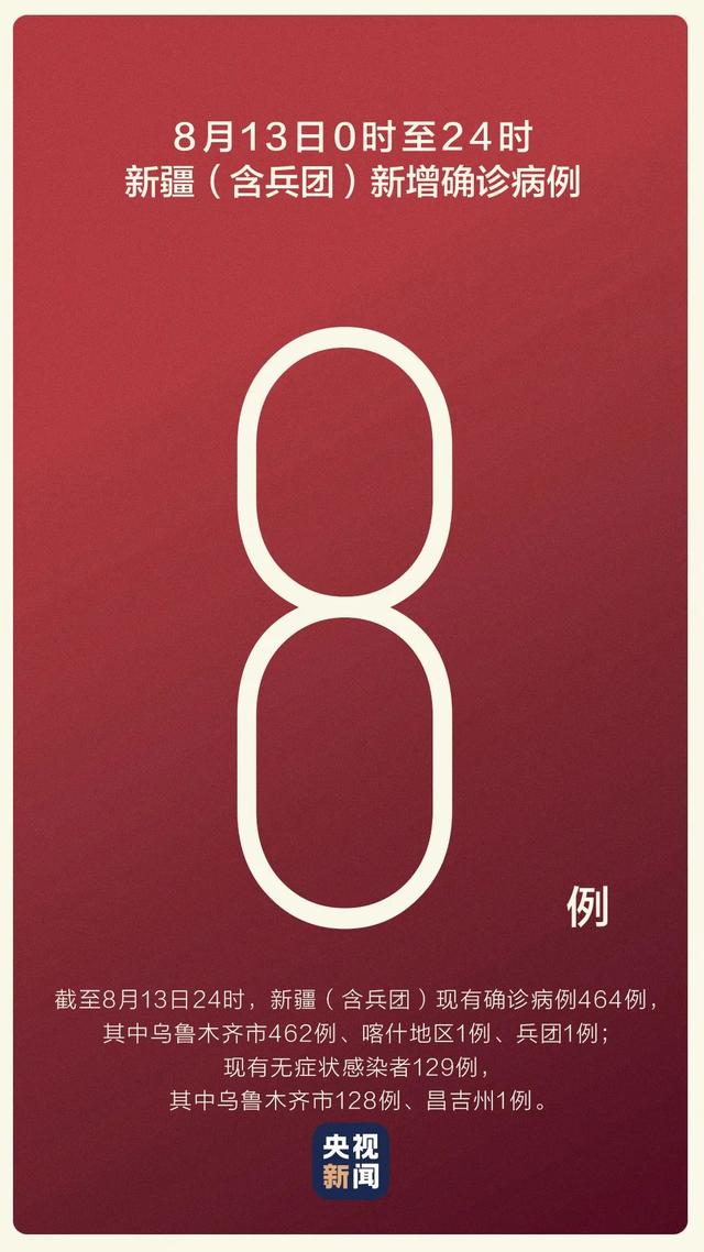 本土確診+8，境外輸入+22，西安進(jìn)口凍白蝦外包裝檢測出新冠(圖2)