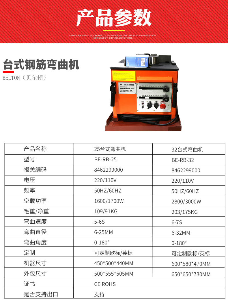 臺式鋼筋彎曲機(jī)(圖5)