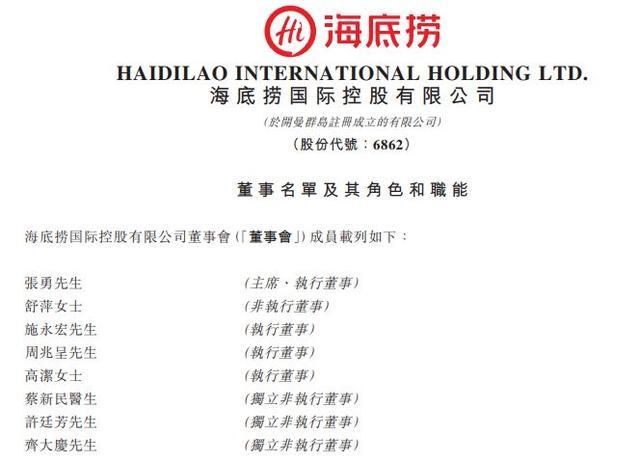 受新冠疫情“重大影響”，海底撈上半年轉(zhuǎn)虧9.65億元(圖2)