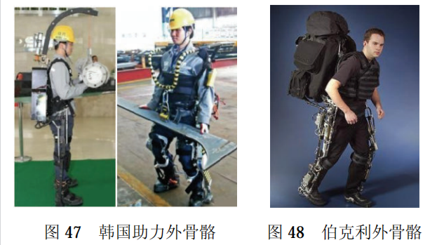 智能應(yīng)急救援裝備趨勢(shì)：智能可穿戴裝備(圖1)