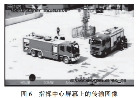 消防裝備：無(wú)人機(jī)在消防通信中的應(yīng)用(圖6)