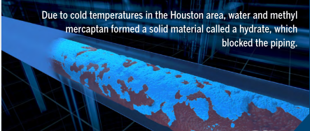 寒潮已至！化工企業(yè)別忽視盲管段的安全處置，防寒防凍措施要加強了！