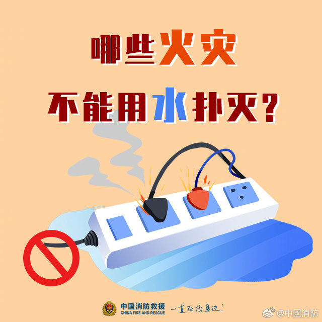 家庭消防科普：哪些火災(zāi)不能用水撲滅？(圖1)