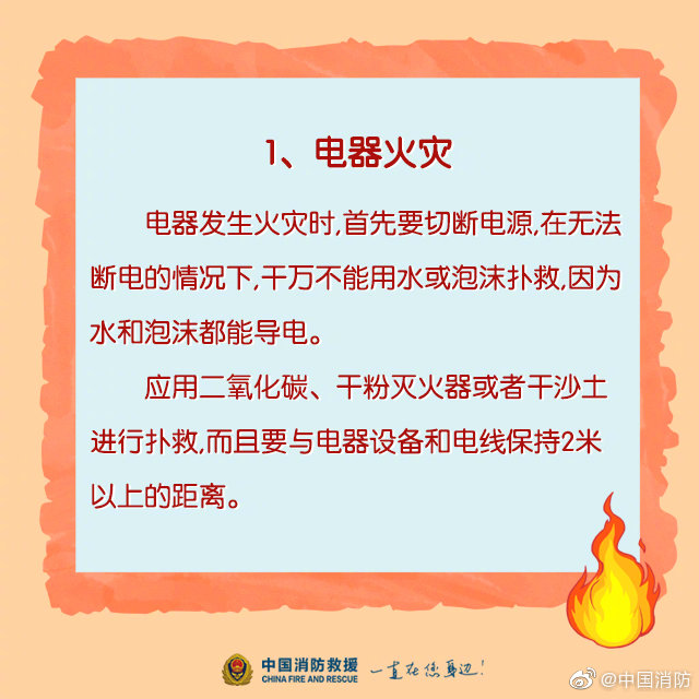 家庭消防科普：哪些火災(zāi)不能用水撲滅？(圖2)