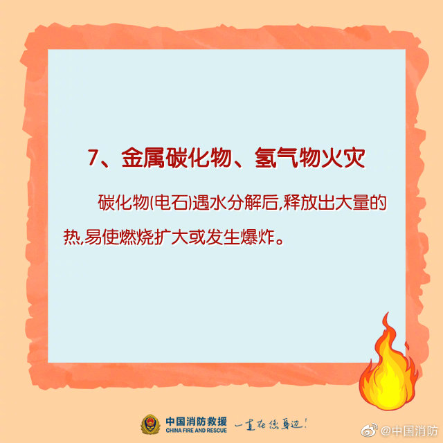 家庭消防科普：哪些火災(zāi)不能用水撲滅？(圖8)