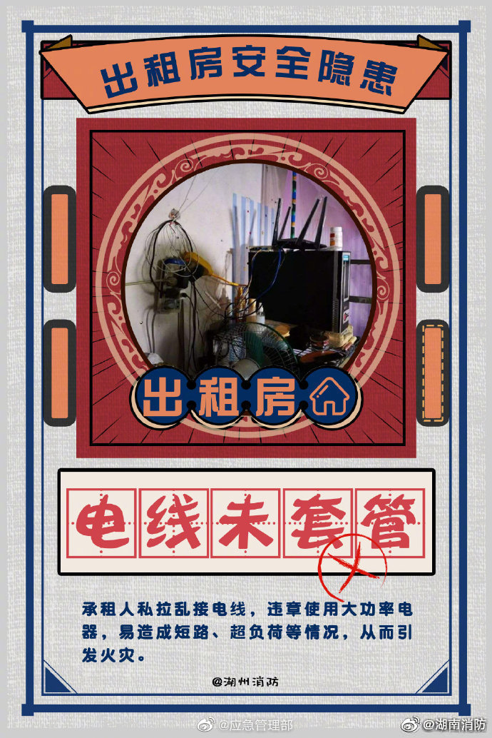 出租房的消防安全隱患有哪些？(圖2)