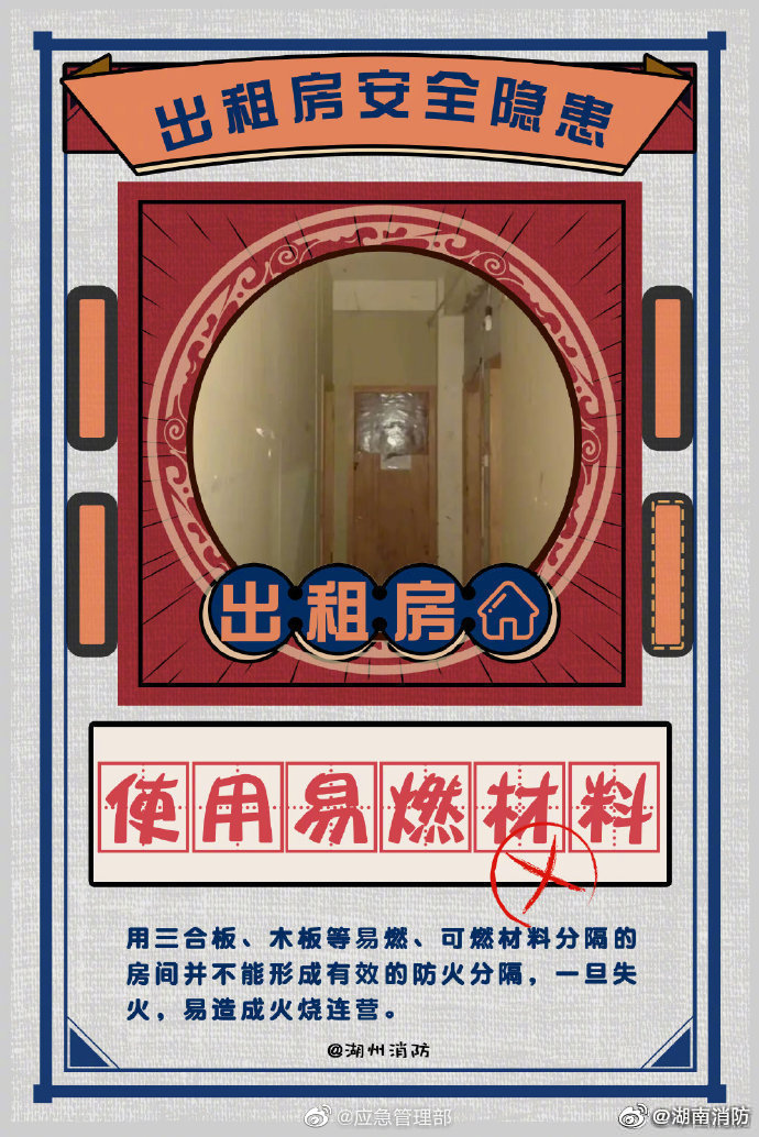 出租房的消防安全隱患有哪些？(圖6)