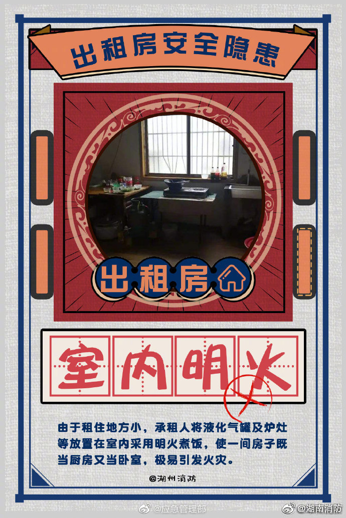 出租房的消防安全隱患有哪些？(圖7)