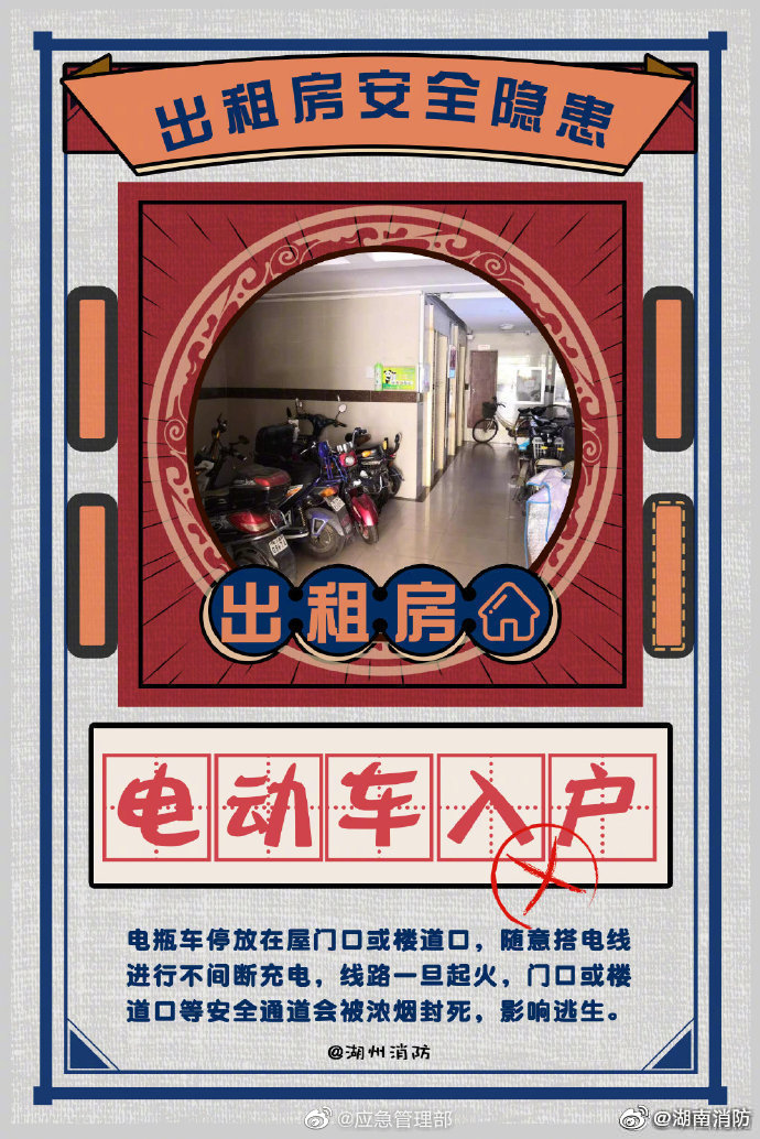 出租房的消防安全隱患有哪些？(圖8)