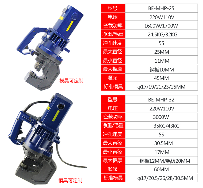電動沖孔機(jī)有哪些？(圖3)