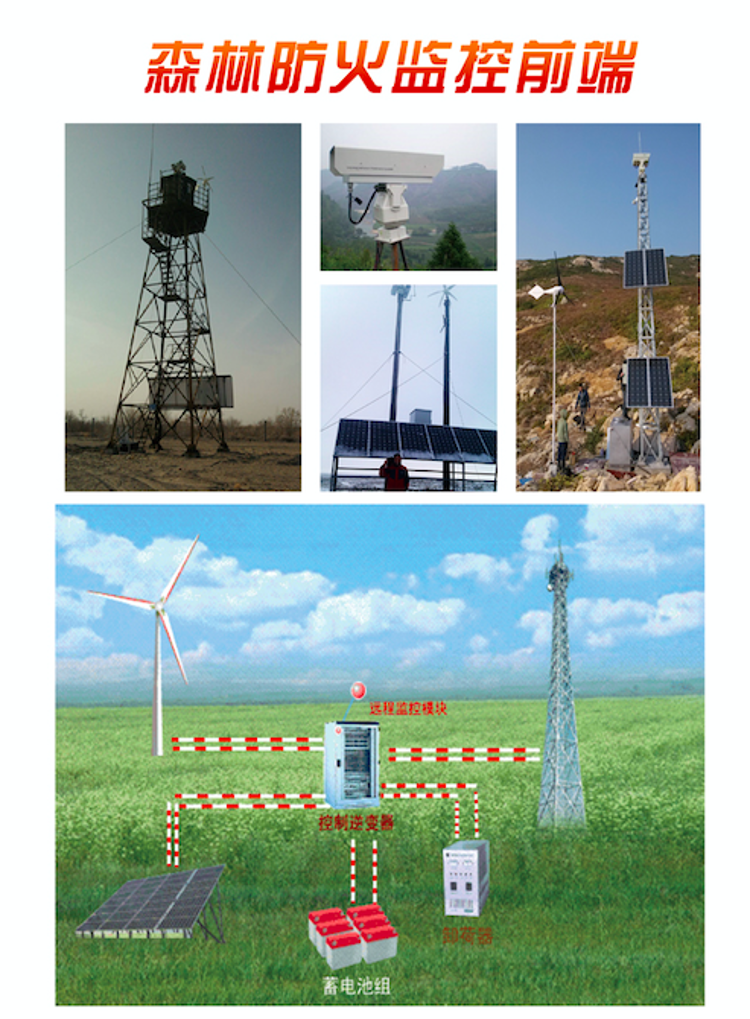智能森林防火技術(shù)是怎么實(shí)現(xiàn)的？(圖2)